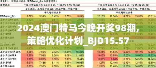 银发关怀 第15页
