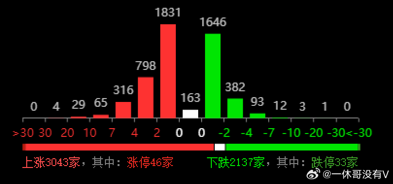 777778888精准免费四肖,全面释义、专家解析解释与落实-警惕虚假宣传-全面释义、专家解析解释与落实