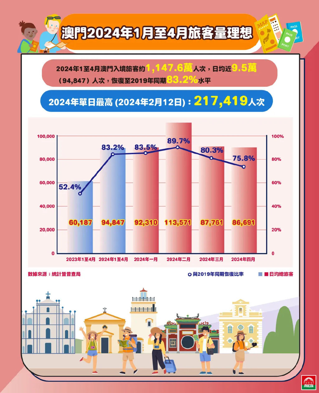 新澳门跟香港2025年正版免费全面释义、专家解析解释与落实