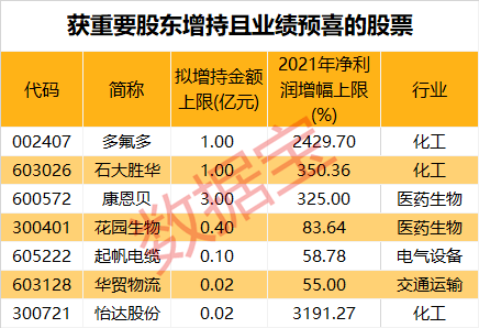2025新奥精准正版澳门码和2025新澳门天天免费精准,全面释义与警惕虚假宣传-相关释义、解释与落实