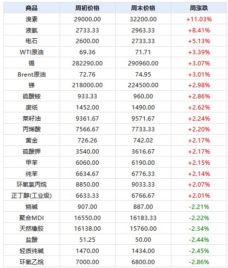 2025年澳门天天彩免费与2025精准免费资料大全,专家解读释义、解释与落实与警惕虚假宣传、专家解读解释和落实