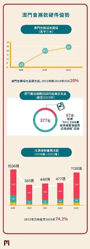 新澳门2025年正版免费与2025正版精准免费大全专家解读释义、解释与落实与警惕虚假宣传-全面释义、专家解读解释与落实