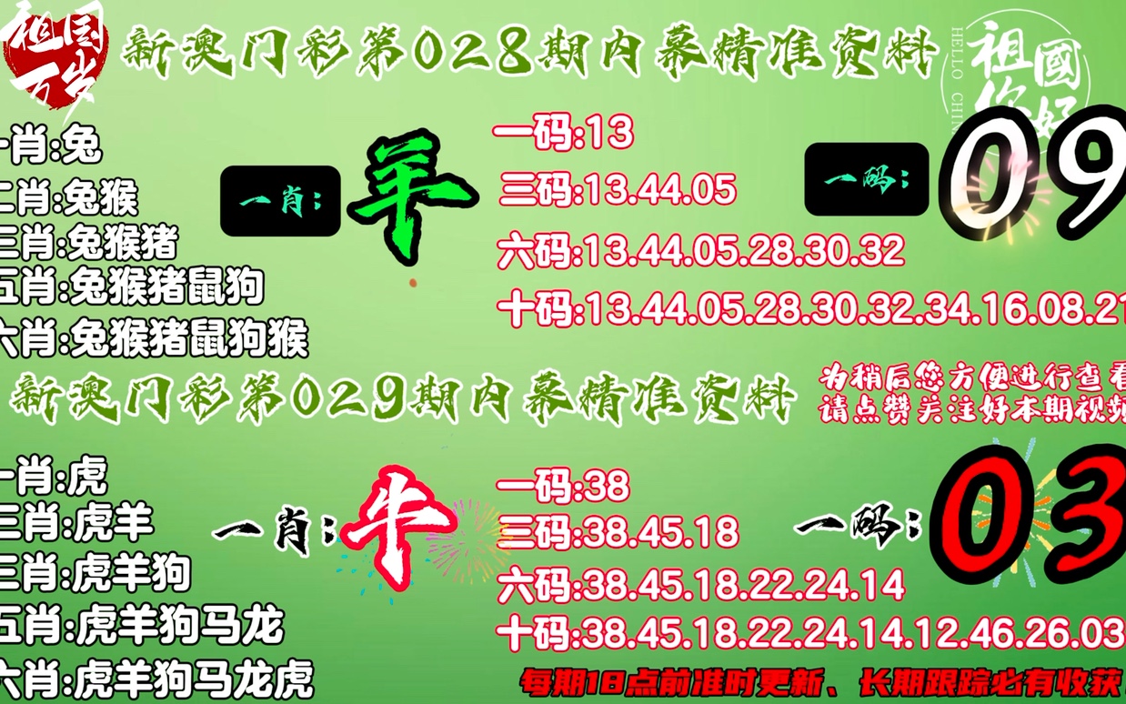 777778888精准免费四肖与2025新澳门最精准免费大全,全面释义、解释与落实