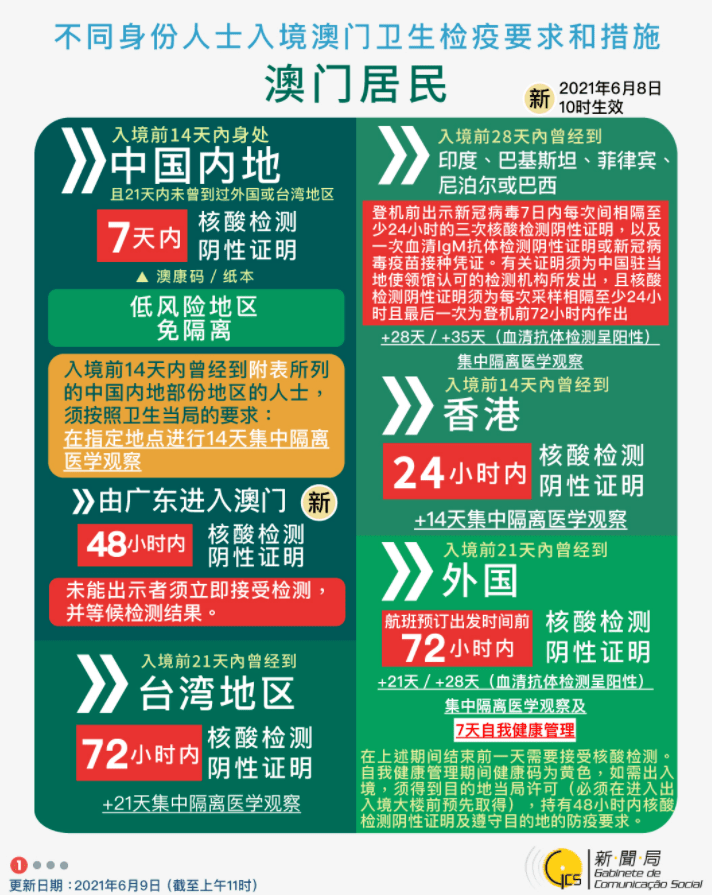 2025澳门精准正版免费四不像与新澳门天天免费精准大全2025、解释与落实与警惕虚假宣传