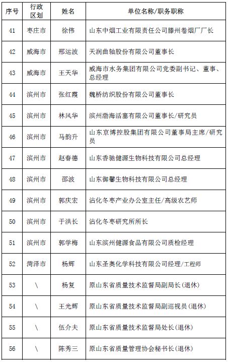 高唐信息港最新招聘信息，开启职业新篇章的钥匙