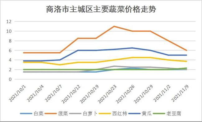 山东废铜价格最新行情，市场波动与影响因素分析