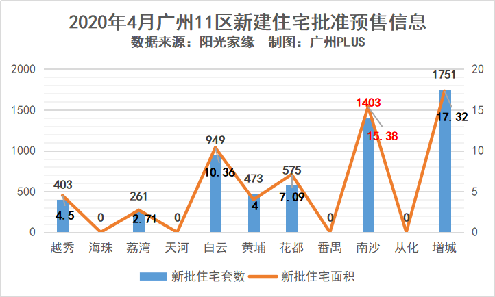 德州二手房出售最新信息，市场趋势、热门区域与购房指南