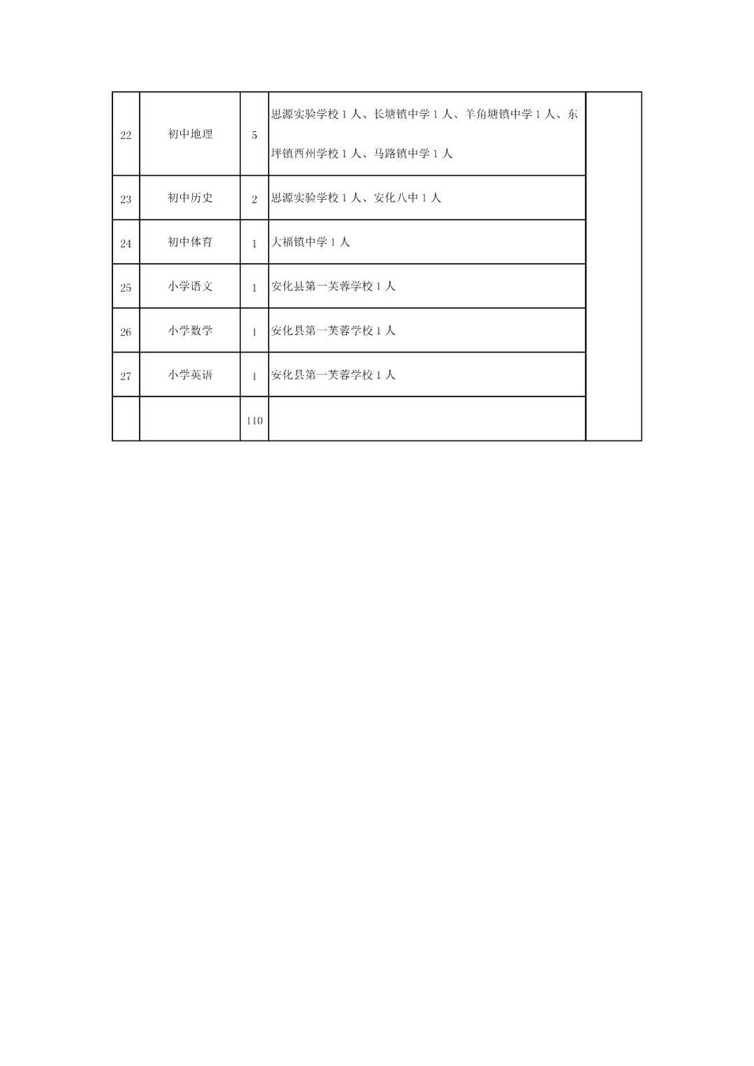 湖南辅警改革最新消息，深化警务辅助力量建设的探索与实践
