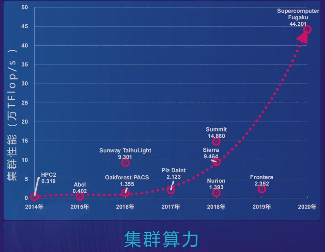 推荐最新，探索科技、文化与生活的前沿趋势