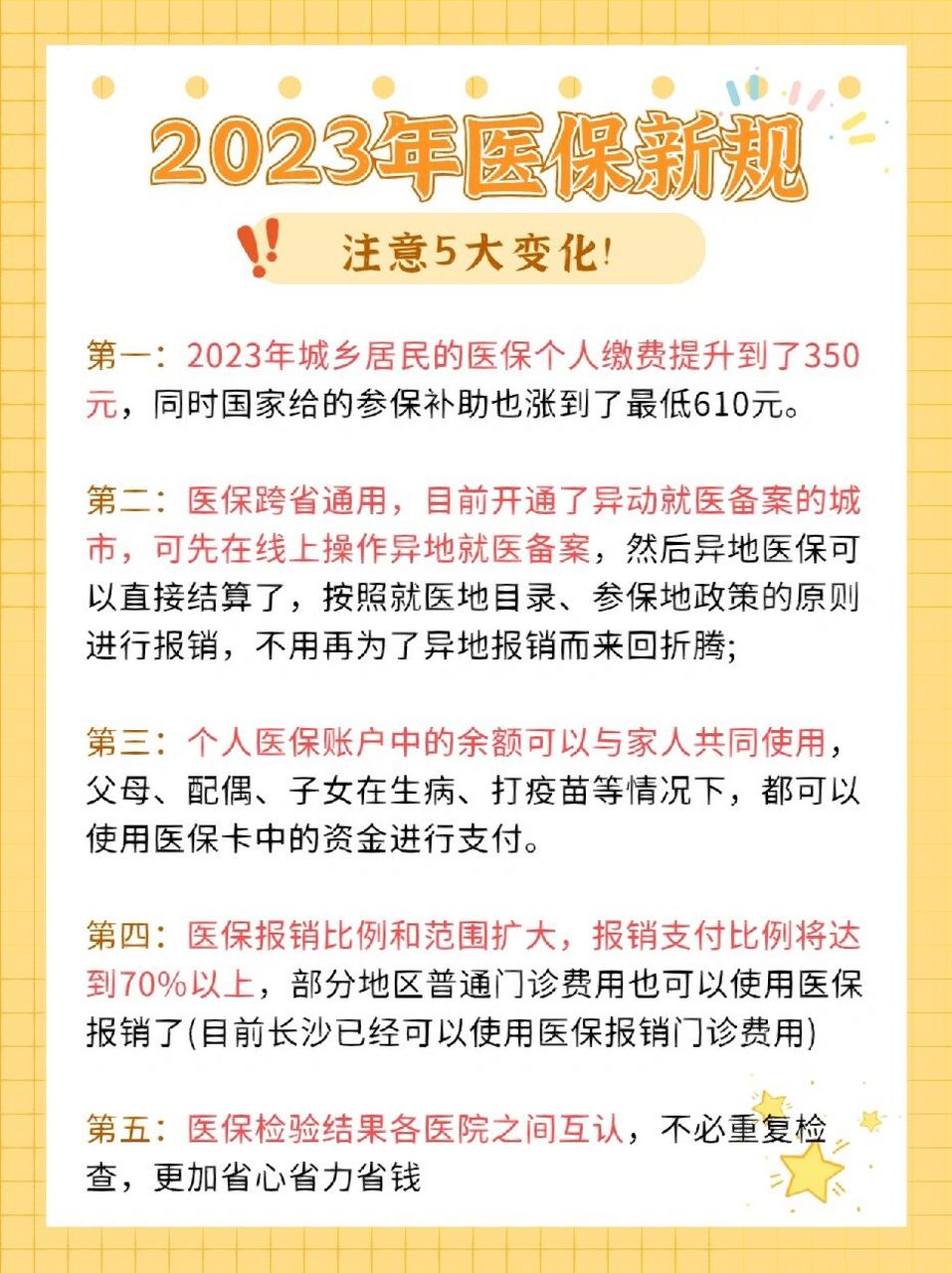 医保最新政策，全面解读与影响分析