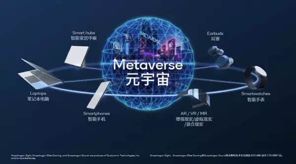 今天最新的新闻，全球科技巨头纷纷布局元宇宙，未来生活将如何改变？