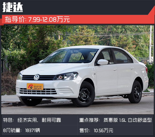 捷达最新报价，性价比之选，重塑经典