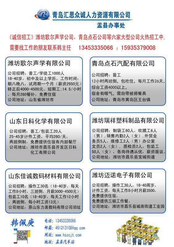 胶南最新招聘，探索胶南人才市场的机遇与挑战